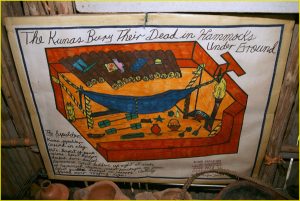 Representation of Kuna burial in Kuna Museum on Carti Suitupo (Sugtupu) Island
